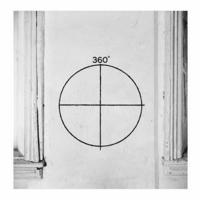 How to know if your brand is actually working