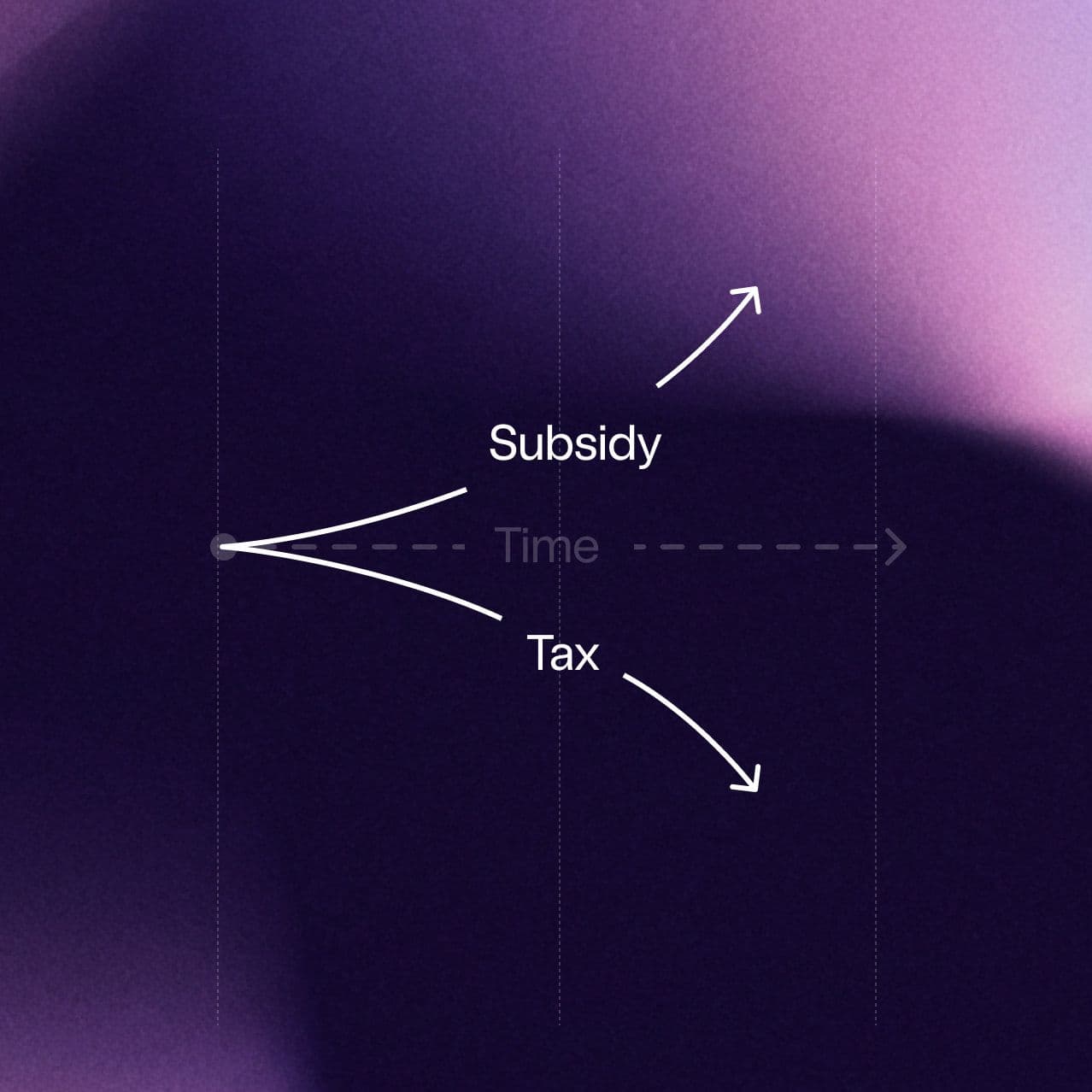 Your Brand Is a Tax or a Subsidy