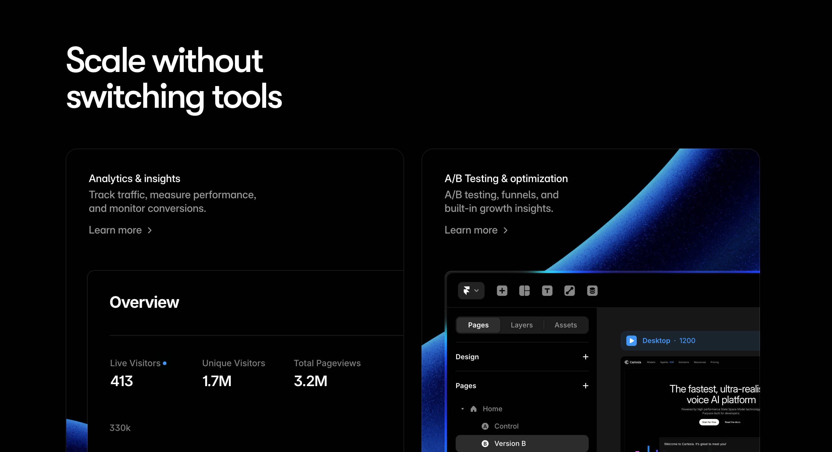 A beginner’s guide to using Framer effectively; interface showcasing analytics and design tools.